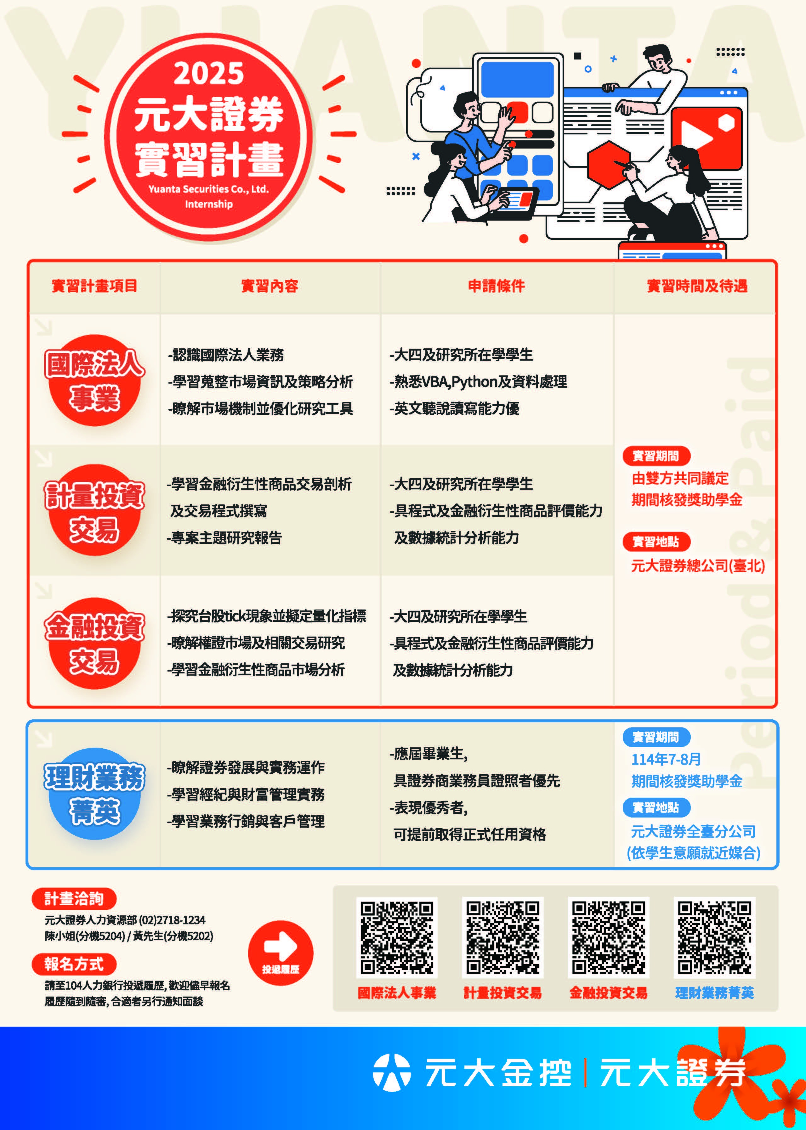 實習】2025元大證券實習