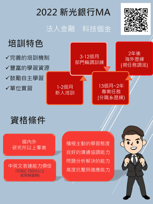 [徵才說明會] 新光銀行徵才說明會在中山，0309新未來、你來(另開新視窗/jpg檔)圖片