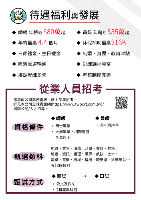 [徵才說明會Recruitment orientation] 臺灣港務公司111年度徵才說明會12/28將於中山大學舉行，歡迎同學報名參加~(另開新視窗/jpg檔)圖片