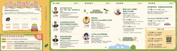 【活動轉知】「青年職涯發展中心」113年7月活動DM(另開新視窗/jpg檔)圖片
